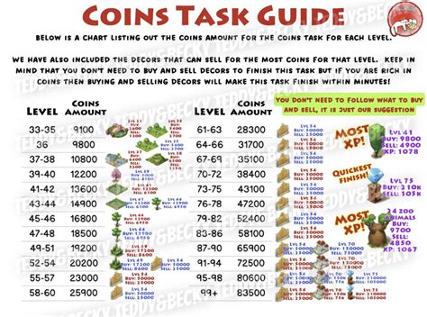 louting house|Counting House Vault Guide : r/BaldursGate3 .